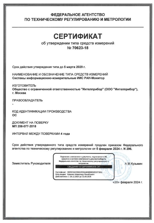 Сертификат об утверждении типа средств измерений (СИ) № 70623-18