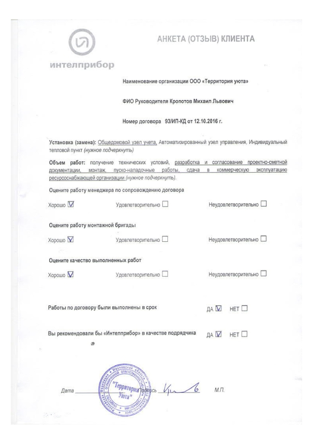 Территория уюта п .г. Менделеево 93Ип-КД