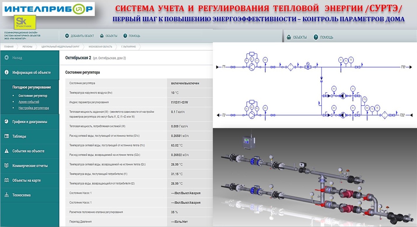 Система учета и регулирования тепловой энергии