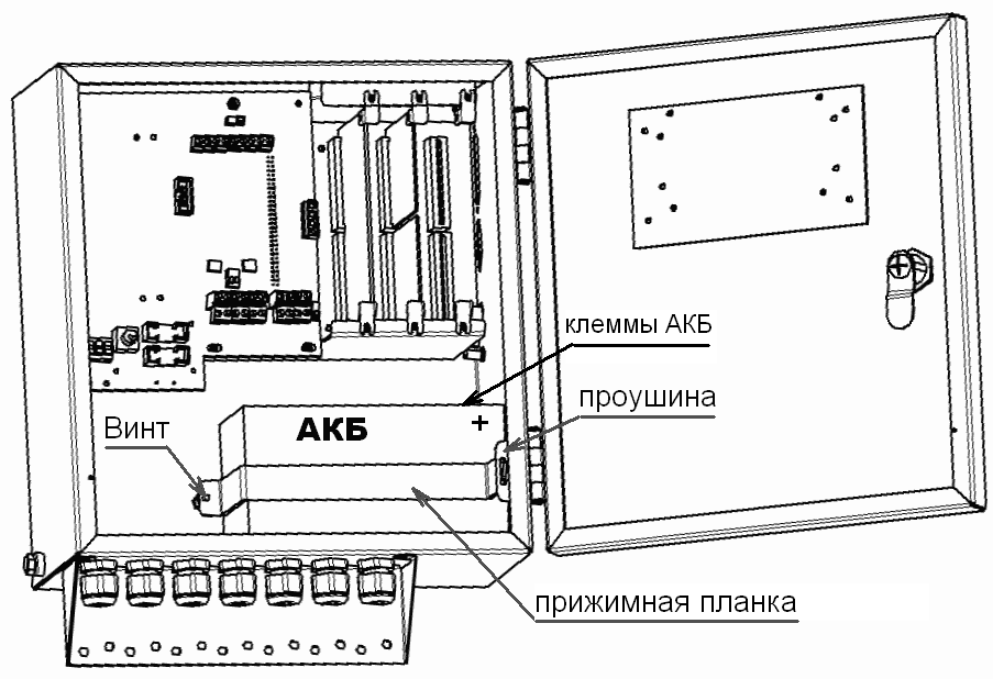 Рисунок 3.