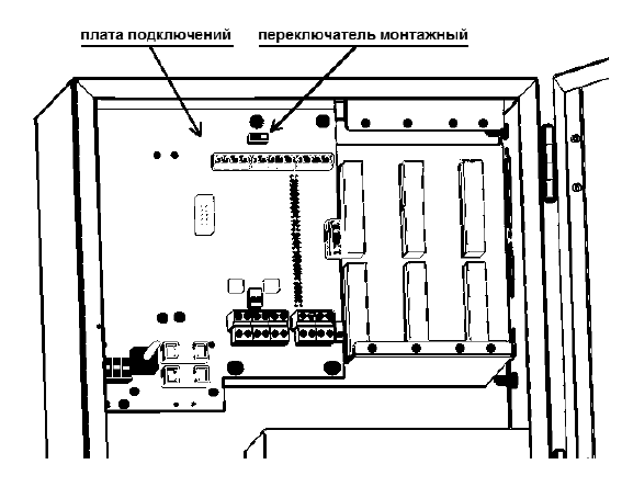 Рис. И-1. Расположение монтажного переключателя на плате подключений СБ-04.